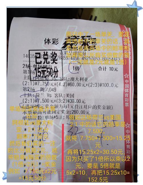 世界杯竞猜攻略:教你如何最大化赢取丰厚奖金 世界杯竞猜攻略:教你如何最大化赢取丰厚奖金