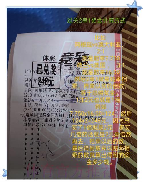 世界杯竞猜攻略:教你如何最大化赢取丰厚奖金 世界杯竞猜攻略:教你如何最大化赢取丰厚奖金