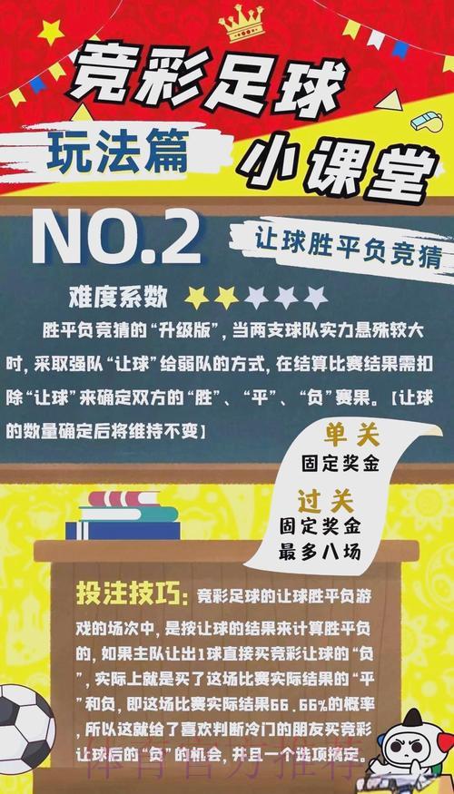 世界杯竞猜攻略：掌握正确参与方式与提高胜算的实用技巧